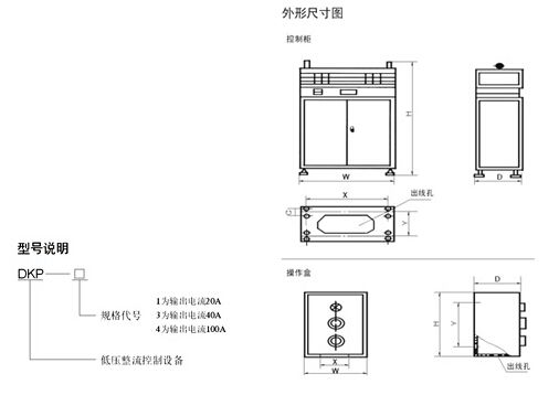 DKP、STQL系列整流控制設(shè)備