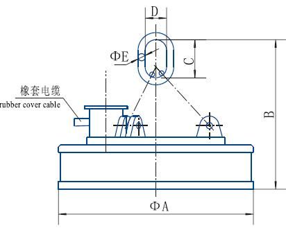MW03系列吊運(yùn)鋼坯、板坯用和翻轉(zhuǎn)板坯用起重電磁鐵